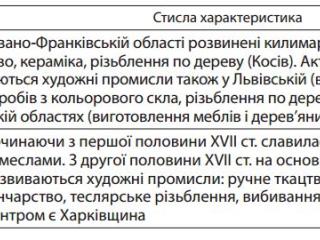 Легка промисловість