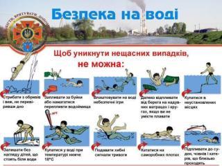 Правила поведінки на воді !!!