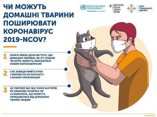 Як захиститися від короновірусу 2019-NCOV