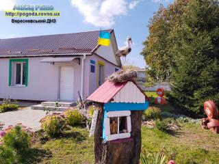 Прогноз погоди на 8-11 жовтня 2021 року по місту Рівне та області