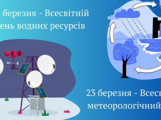 23 березня - Всесвітній метеорологогічний день