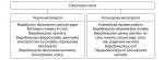Металургійна промисловість України