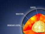 Мантія та ядро Землі