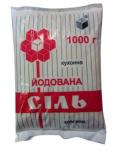 Йододефіцит та його профілактика