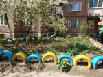 Прогноз погоди на 3-6 травня по місту Рівне та області