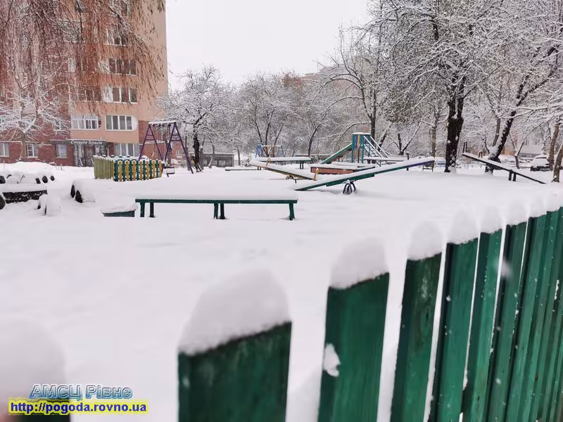 Погода у Рівному