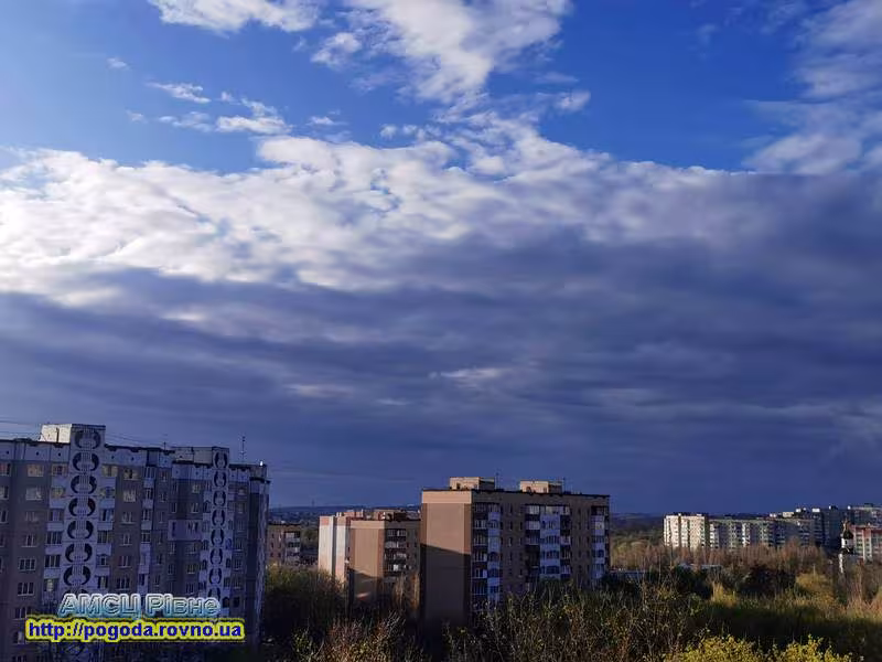 Погода Рівне