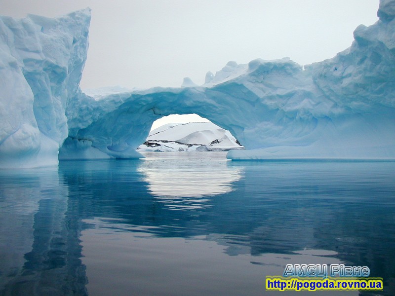 Льодовики, Антарктида, вода